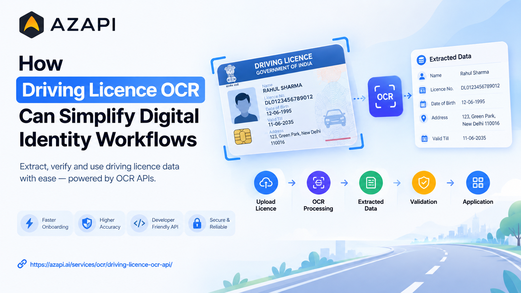 How Driving Licence OCR Simplifies Digital Identity Processing