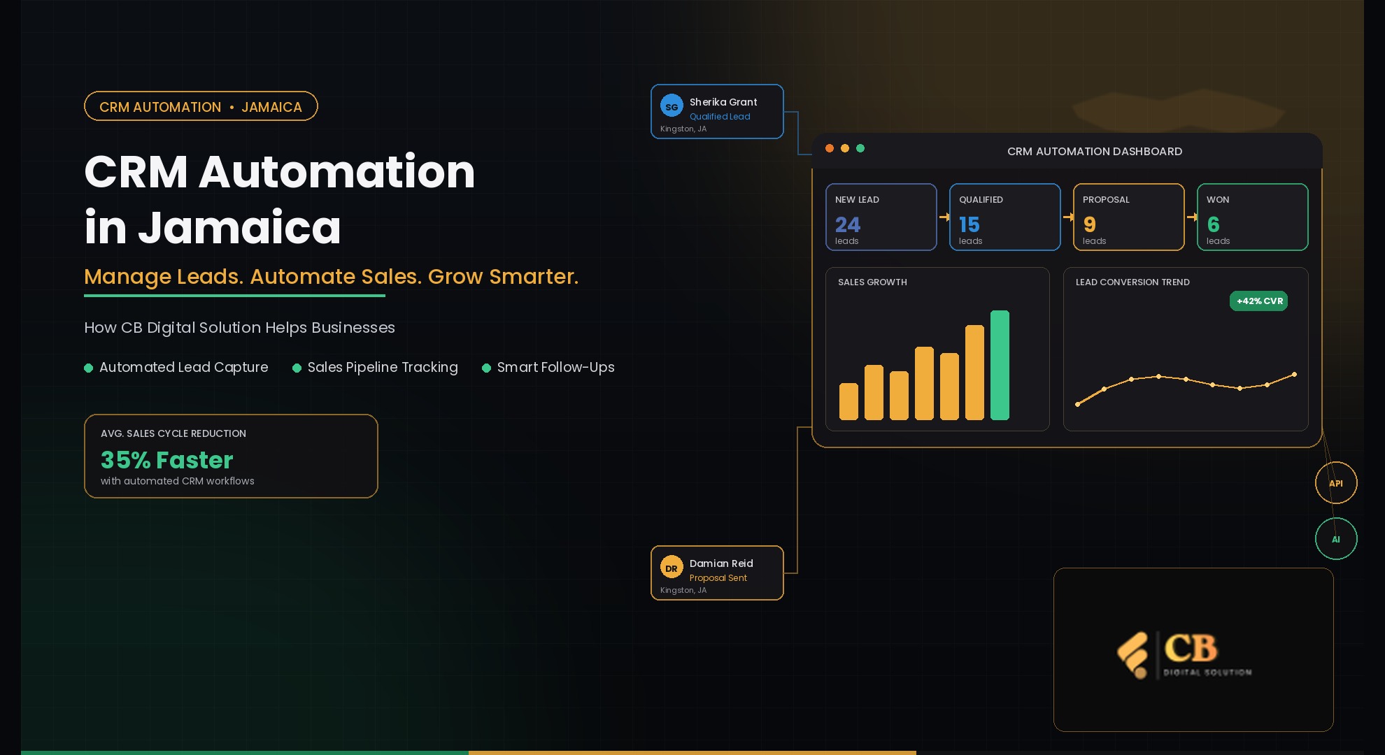 CRM Automation in Jamaica: A Smarter Way to Manage Leads and Sales