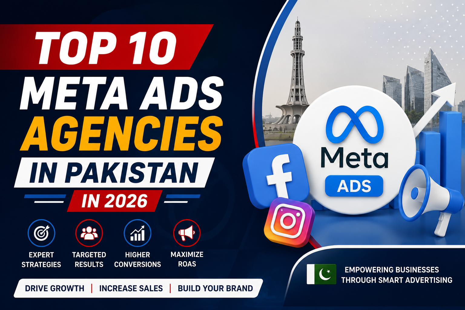 Top 10 Meta Ads Agencies in Pakistan in 2026