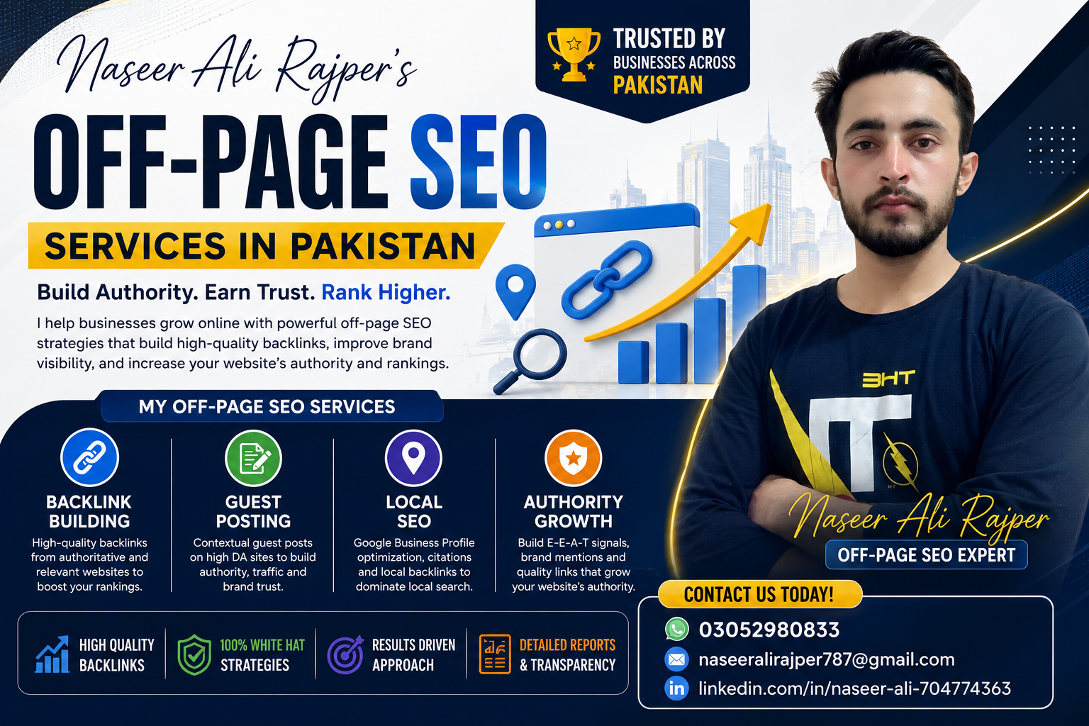 Naseer Ali Rajper: The Off-Page SEO Specialist Businesses in Pakistan Are Turning To