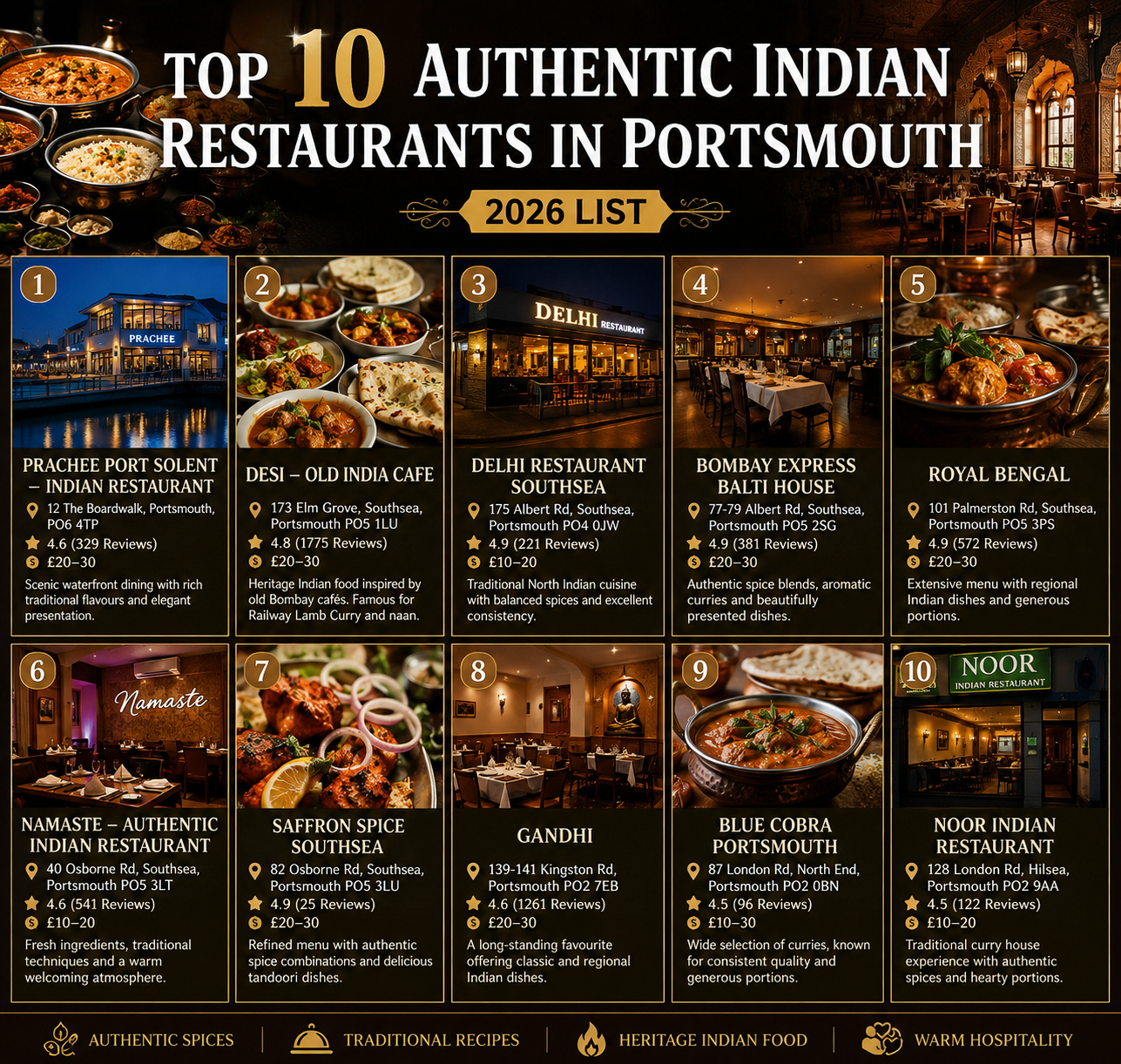 Top 10 Authentic Indian Restaurants in Portsmouth (2026 List)