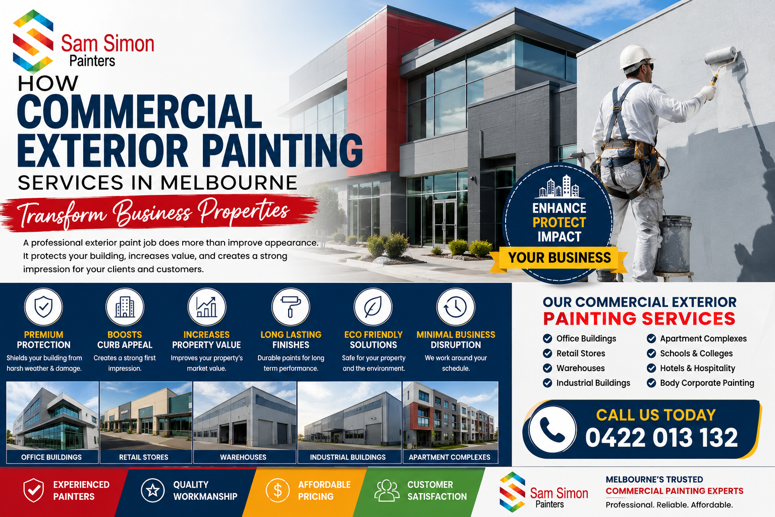 How Commercial Exterior Painting Services in Melbourne Transform Business Properties
