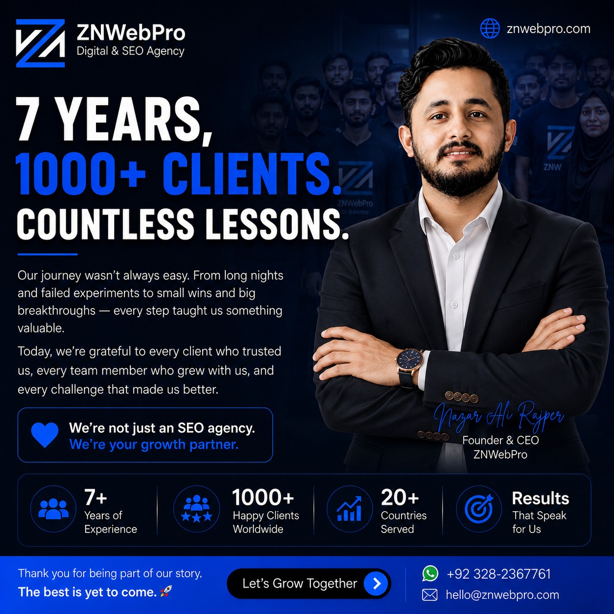 ZNWebPro Celebrates 7+ Years of SEO Excellence and 1,000+ Clients