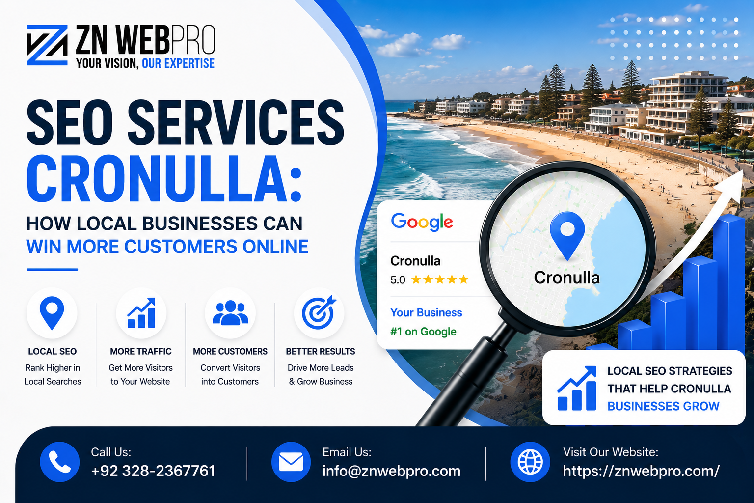 SEO Services Cronulla: How Local Businesses Can Win More Customers Online