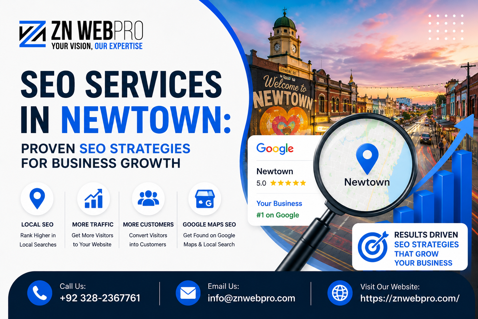 SEO Services in Newtown: Proven SEO Strategies for Business Growth