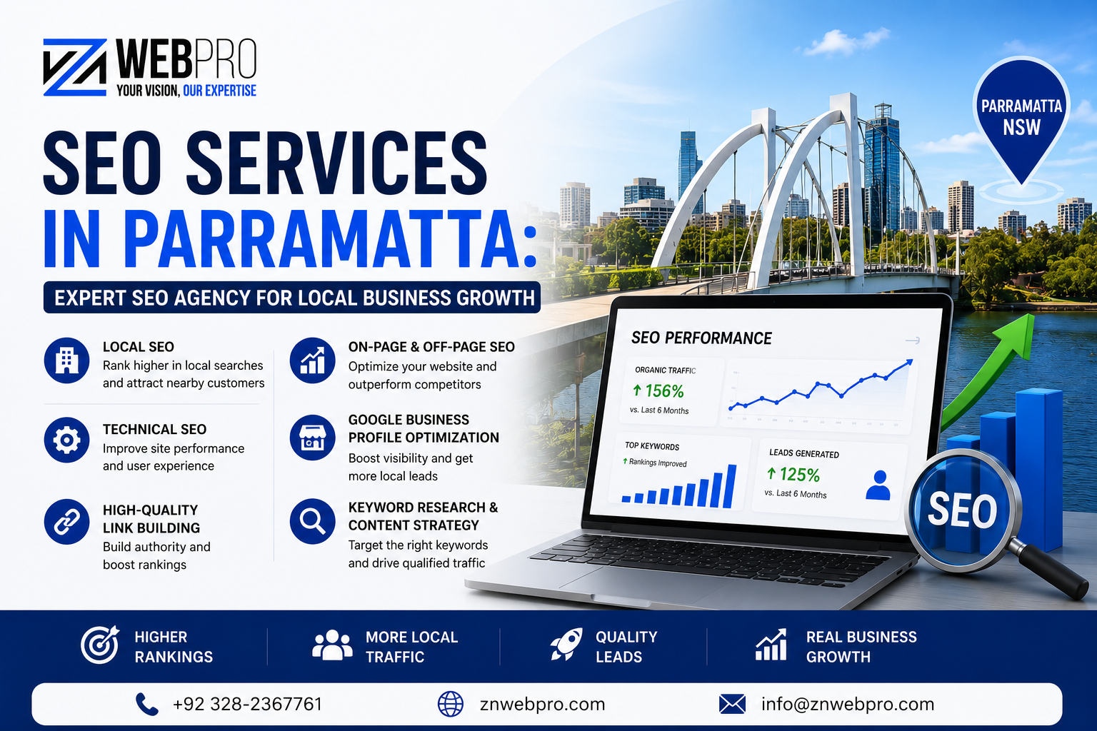 SEO Services in Parramatta: The Complete Guide for Local Businesses