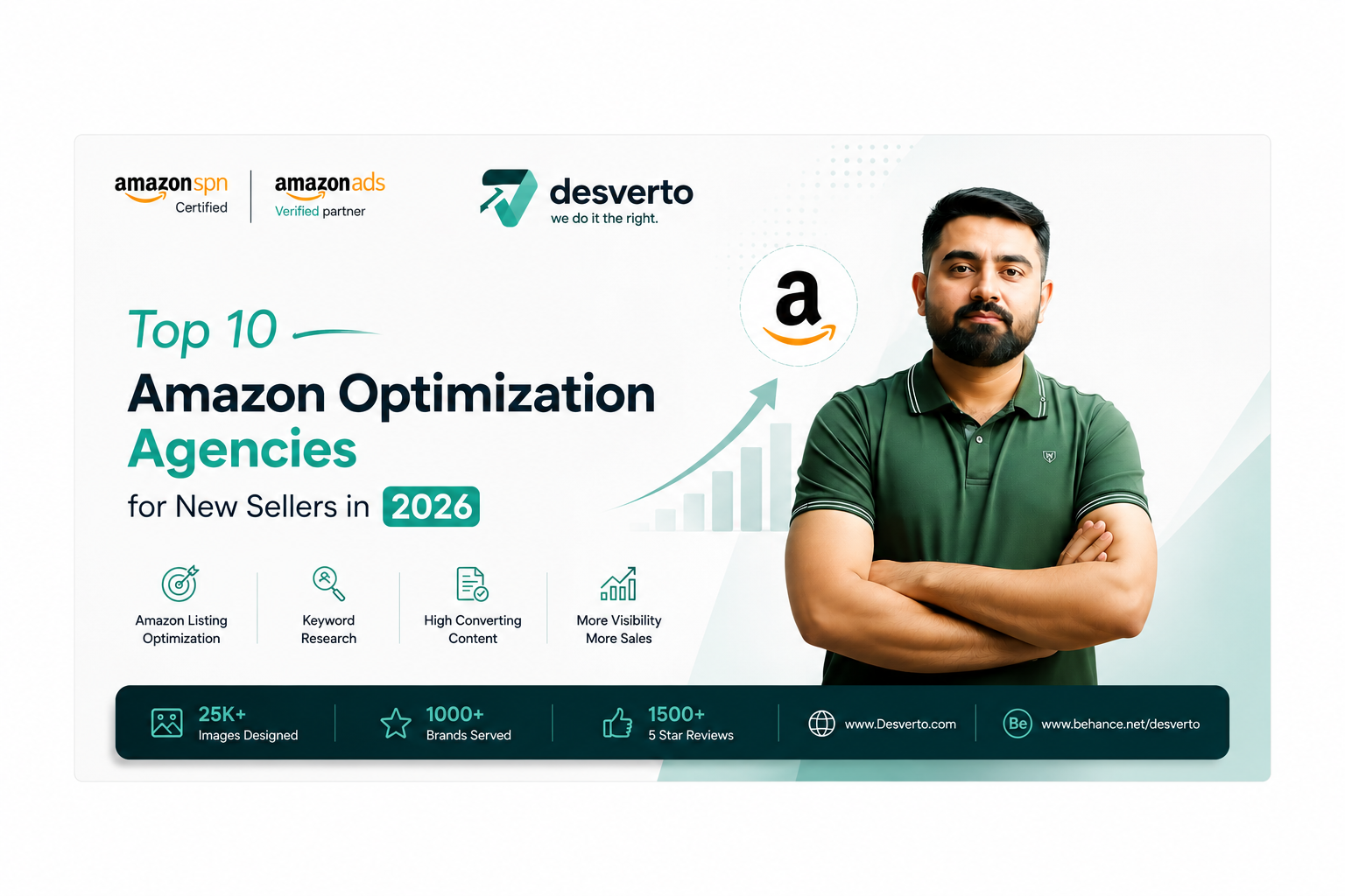 Top 10 Amazon Optimization Agencies for New Sellers in 2026