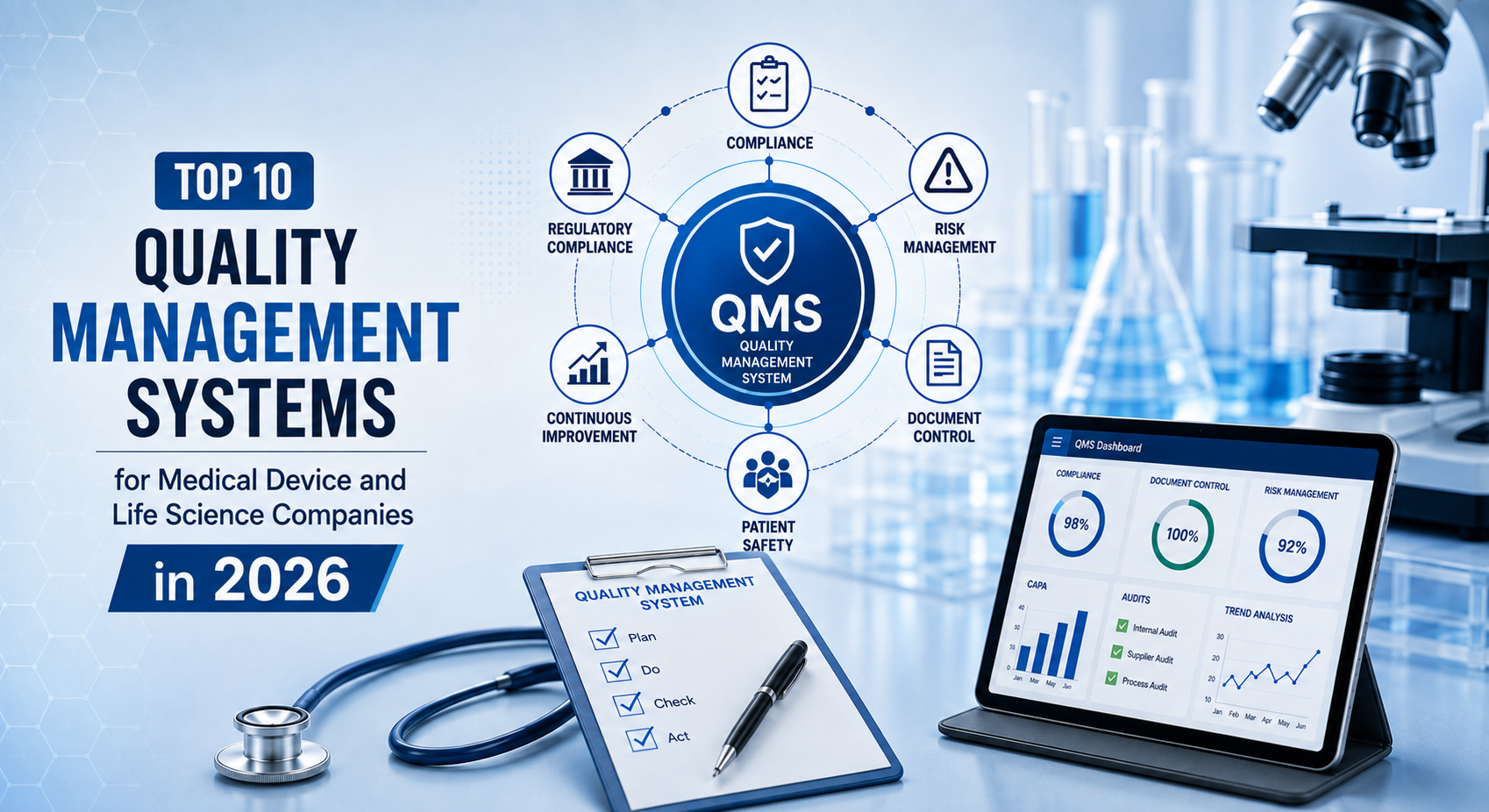 Top 10 Quality Management Systems for Medical Device and Life Science Companies in 2026